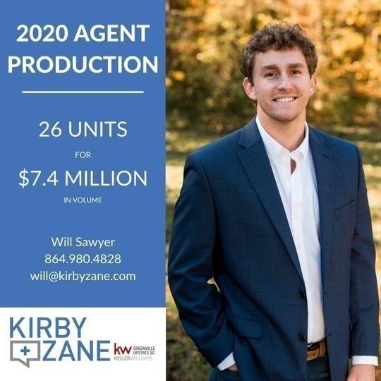 Will Sawyer's profile image