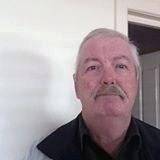 Christopher Waring's profile image