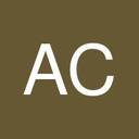 Arpit Chhabra's profile image