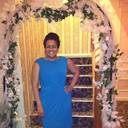 Teniya Farnandis's profile image